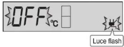 SHARP SJWS320TBK - Interruzione di alimentazione - 1