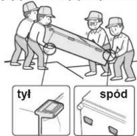 SHARP SJWS320TBK - Podczas transportu - 2
