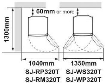 SHARP SJWS320TBK - WARNING - 2