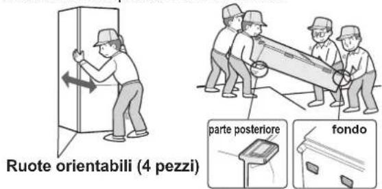 SHARP SJWS320TBK - Durante il trasporto - 1