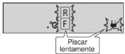 SHARP SJWS320TBK - Indicação de falha energetica - 1