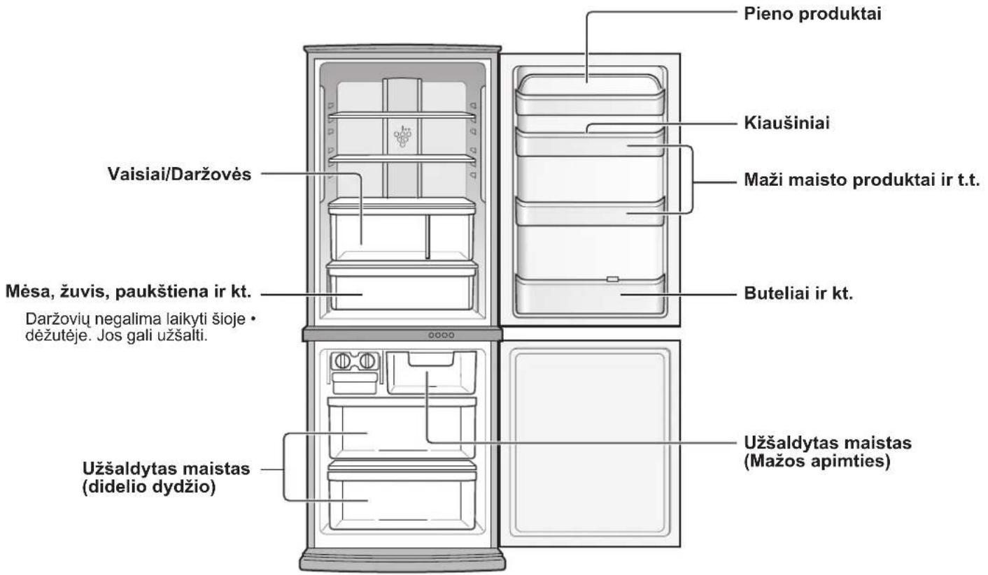SHARP SJWS320TBK - MAISTO LAIKYMAS - 1