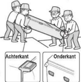 SHARP SJWS320TBK - Wanneer de koelkast vervoerd要去 worden - 2