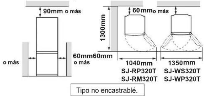 SHARP SJWS320TBK - ADVERTENCIA - 1