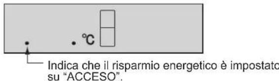 SHARP SJWS320TBK - Risparmio energetico - 3