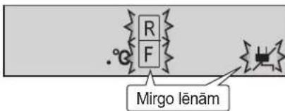 SHARP SJWS320TBK - Strāvas padeves pārtraukuma rādijums - 1