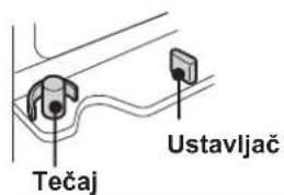 SHARP SJWS320TBK - Tehnični sestav - 1