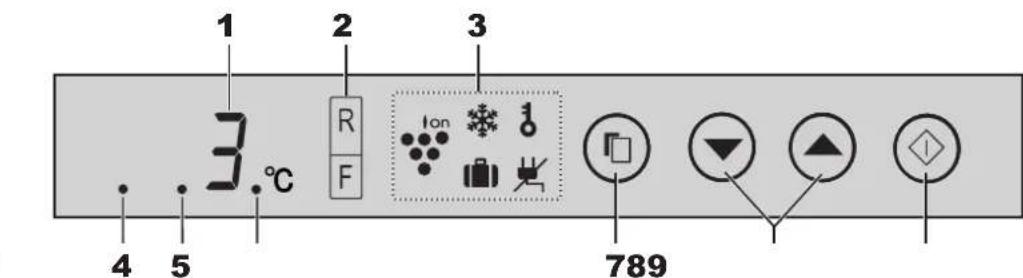 SHARP SJWS320TBK - Pannello di controlo LCD - 1