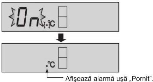 SHARP SJWS320TBK - Pentru a porni operatiunea - 1