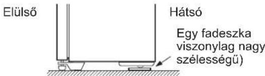 SHARP SJWS320TBK - Ha az ajtót nehézkes kinyitni - 2