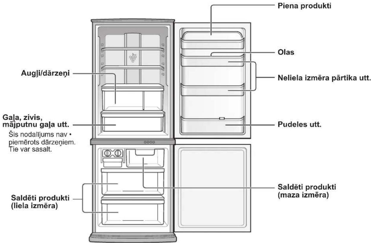 SHARP SJWS320TBK - PARTIKAS UZGLABÁŠANA - 1