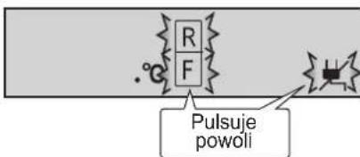 SHARP SJWS320TBK - Wskażnik awarii zasilania - 1