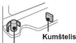 SHARP SJWS320TBK - Struktura - 1