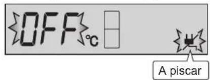 SHARP SJWS320TBK - Falha Energética - 1