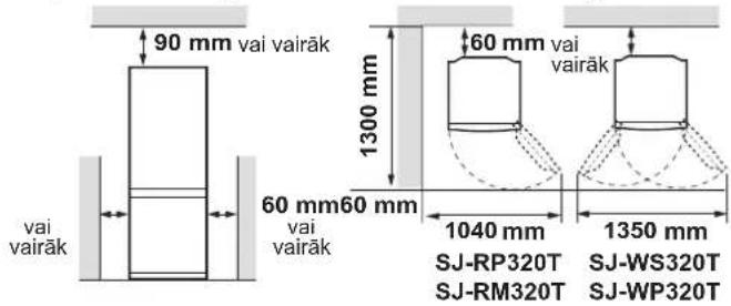SHARP SJWS320TBK - BRIDINAJUMS - 1