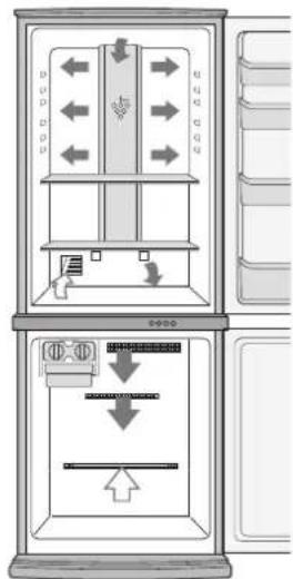 SHARP SJWS320TBK - UWAGA - 1
