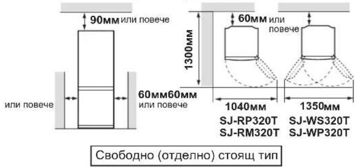 SHARP SJWS320TBK - PNEyPExKDeHne - 1