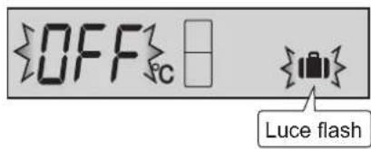 SHARP SJWS320TBK - Modalità vacanza (Ad eccezione di SJ-RM320T) - 1
