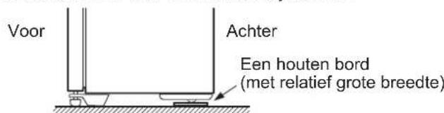 SHARP SJWS320TBK - Wanner beide kanten zwaar+zijn - 1