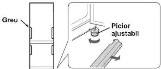 SHARP SJWS320TBK - Atunci cand o parte a usii este grea - 1