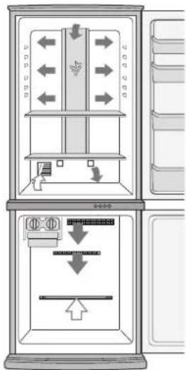 SHARP SJWS320TBK - NOTÁ - 2