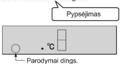 SHARP SJWS320TBK - Funkcijos ijsungimas - 1