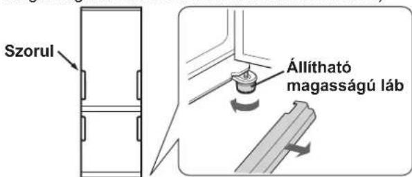 SHARP SJWS320TBK - Ha az ajtót nehézkes kinyitni - 1