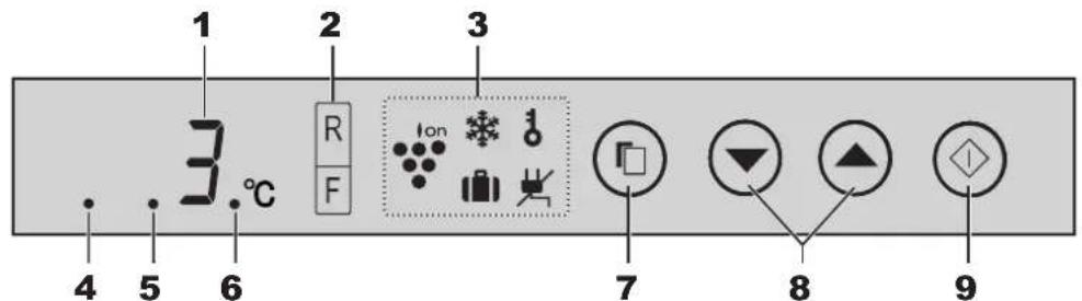 SHARP SJWS320TBK - Control panel - 1