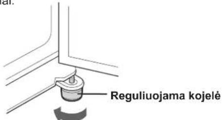 SHARP SJWS320TBK - ISPEJIMAS - 2