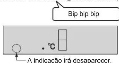 SHARP SJWS320TBK - Para cancelar a operacao - 1
