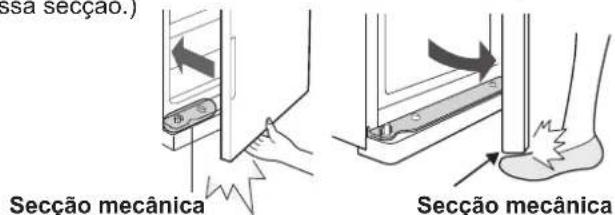 SHARP SJWS320TBK - AVISO - 2