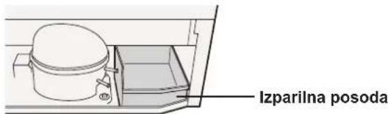 SHARP SJWS320TBK - Pred prevozom - 1