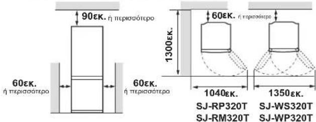 SHARP SJWS320TBK - PPO2OXH - 1