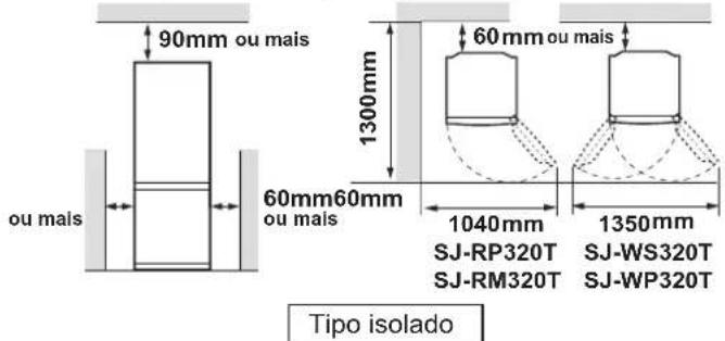SHARP SJWS320TBK - AVISO - 1