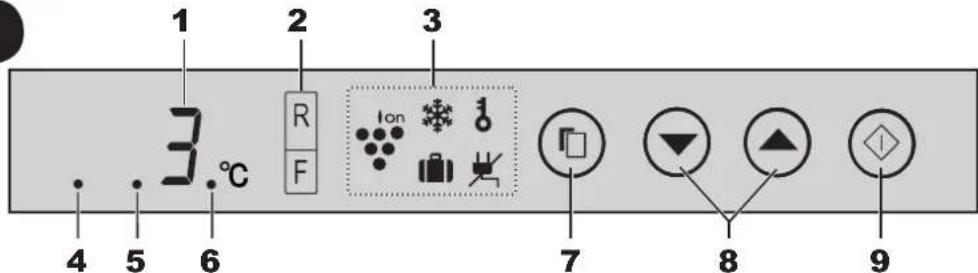SHARP SJWS320TBK - PanaHb kepyBaHHa - 1