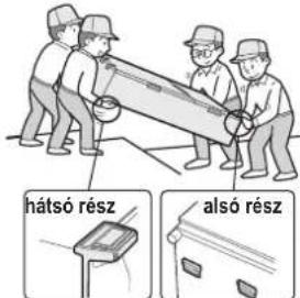 SHARP SJWS320TBK - Szallitaskor - 2