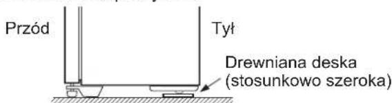 SHARP SJWS320TBK - Jesli drzwisie噤ko otwieraja - 2