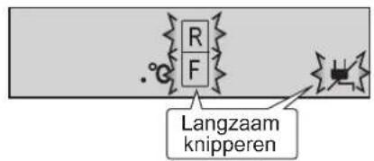 SHARP SJWS320TBK - Indicatie van stroomstoring - 1