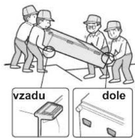 SHARP SJWS320TBK - Při prepravě - 2