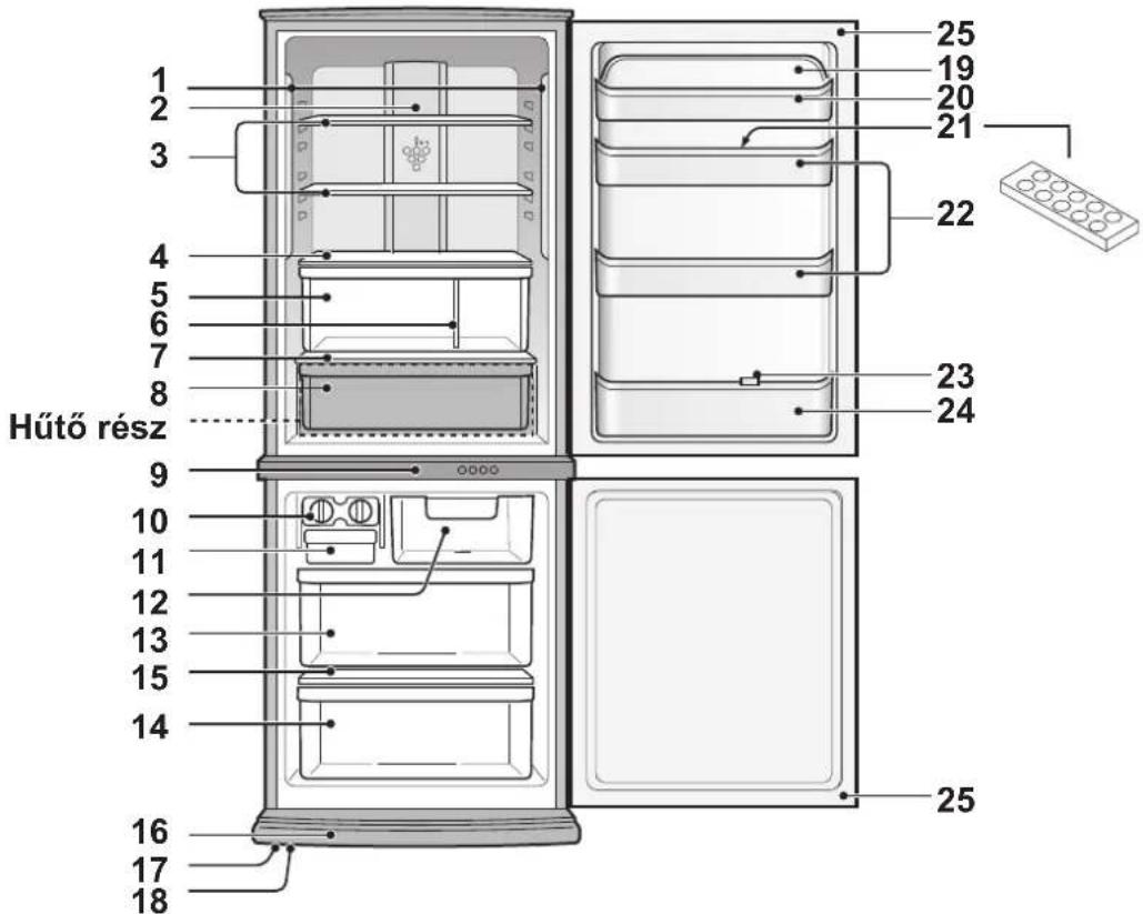 SHARP SJWS320TBK - VIGYAZAT - 1
