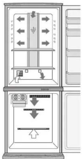 SHARP SJWS320TBK - NOTA - 1