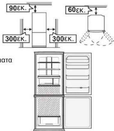 SHARP SJWS320TBK - H TTOOOTnTcKATAVAAWOns Evpeyeiaaoutou tou movTeAou ExeI eepn0ei ouwva me ta 6ieBv npotua nC anrooons yuyeiou. - 1