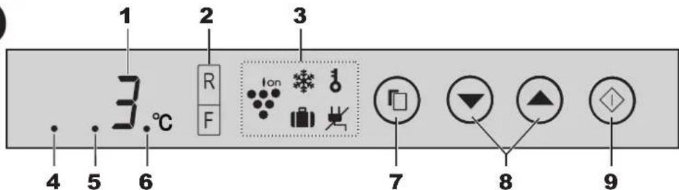 SHARP SJWS320TBK - KoHTpOJen naHeJ - 1