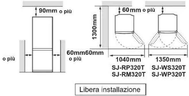 SHARP SJWS320TBK - AVVERTENZE - 1