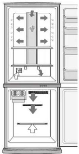 SHARP SJWS320TBK - POZNÁMKA - 1