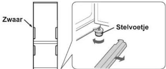 SHARP SJWS320TBK - Wanner eén kant van de deur zwaar is - 1