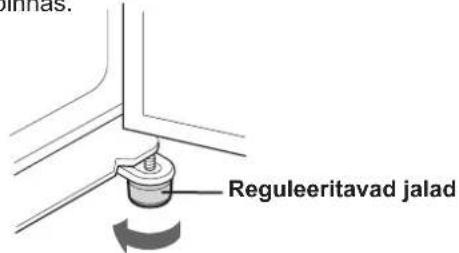 SHARP SJWS320TBK - ETTEVAATUST - 2