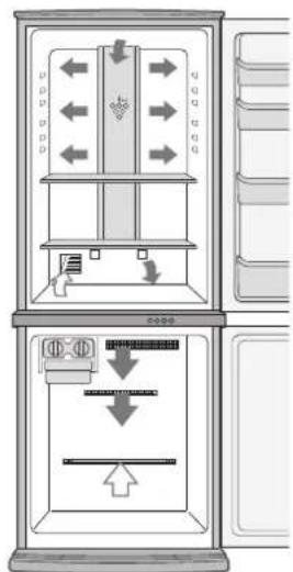 SHARP SJWS320TBK - PIEZIME - 1