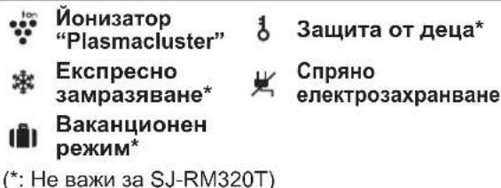 SHARP SJWS320TBK - CekTop Ha NkOHnTe3. - 1