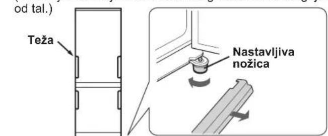 SHARP SJWS320TBK - Ce je težka ena stran vrat - 1